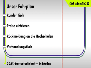 Abbildung eines Fahrplans entworfen von SemTix365 im Stile eines VBB Fahrplans